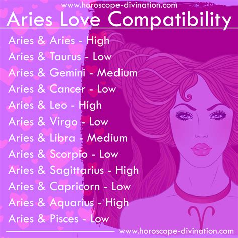 best love match for aries woman|best zodiac partner for aries.